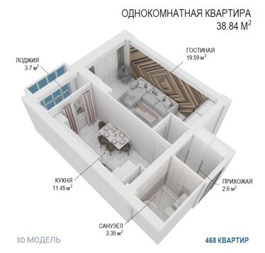 1 комнатные